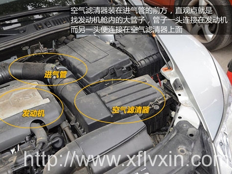 空氣濾芯怎么安裝？？？