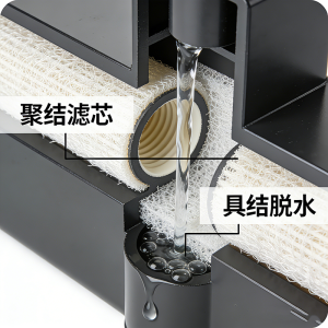 聚結濾芯